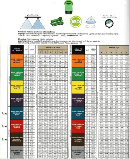 UGELLO AGROTOP AIRMIX 110°